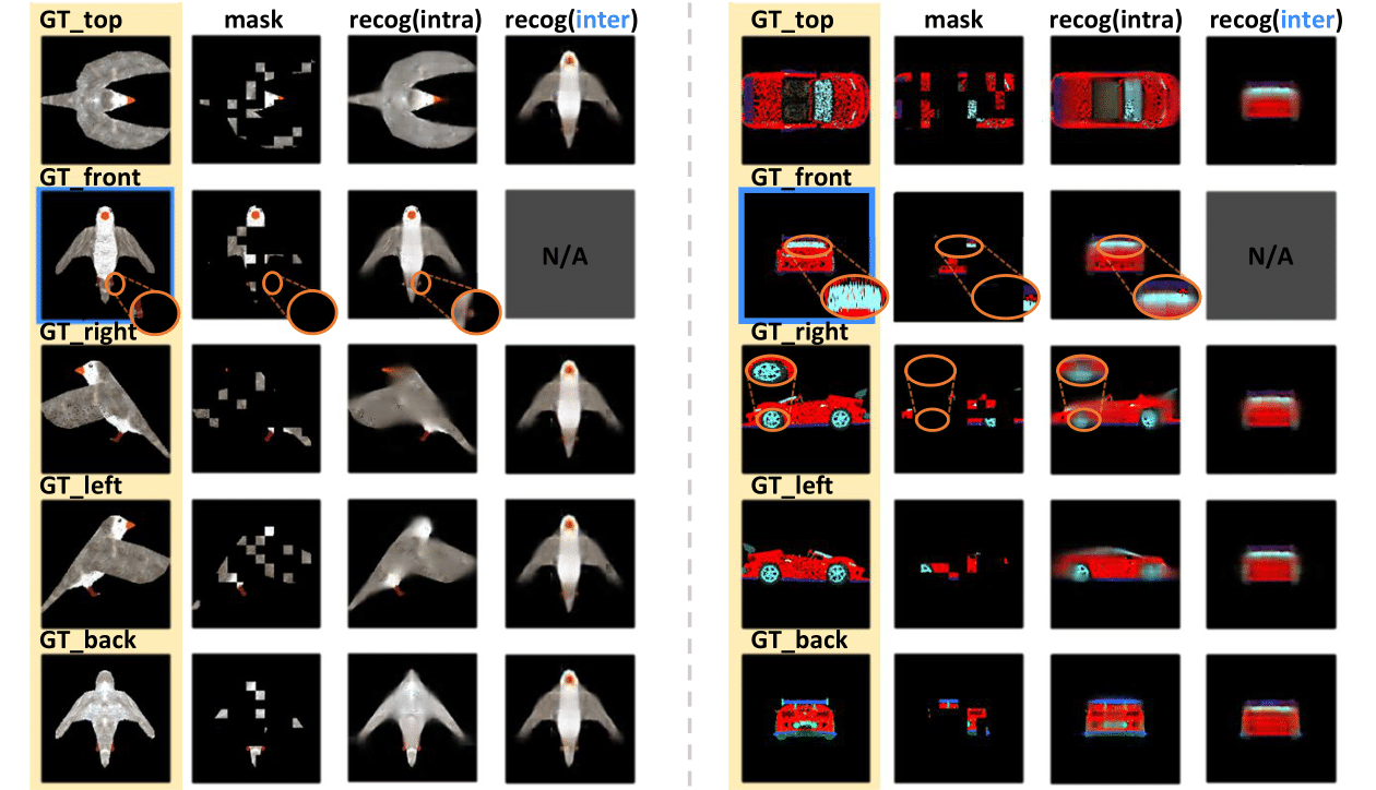 AmpAttention vs standard attention