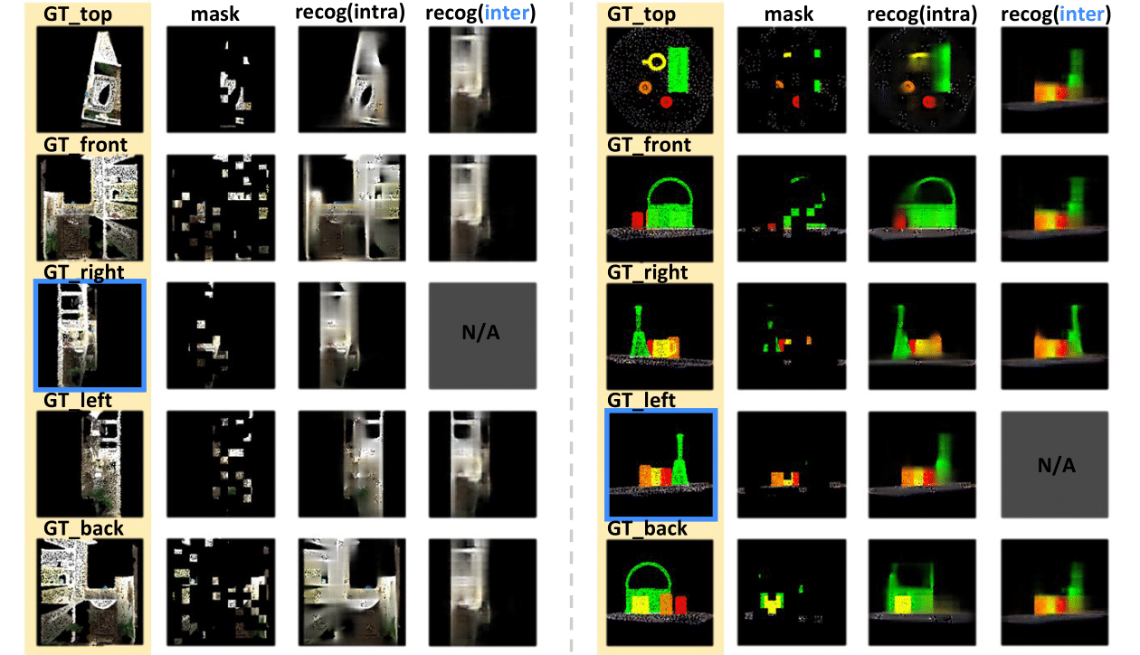 AmpAttention vs standard attention