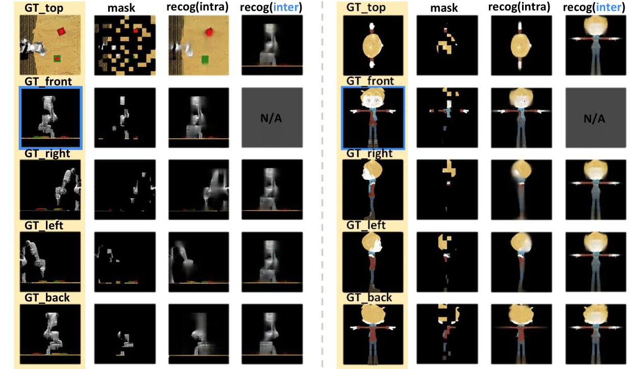 AmpAttention vs standard attention